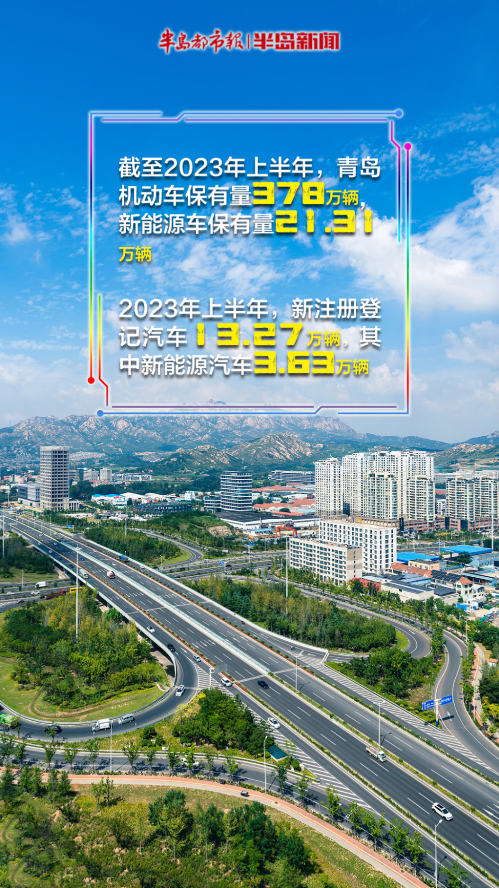 数说新语丨世界无车日,一起来瞅瞅青岛的"双碳"发展路