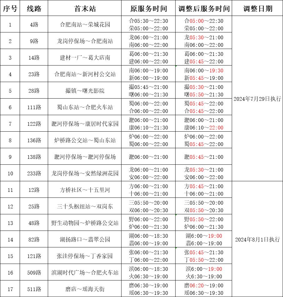 合肥231路公交车路线图图片