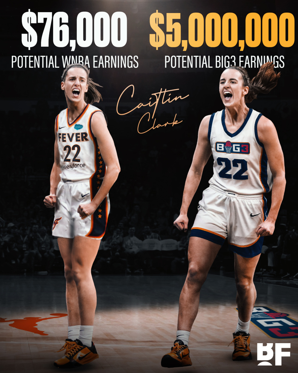 女库里克拉克收big3联盟500万报价是wnba状元薪资65倍