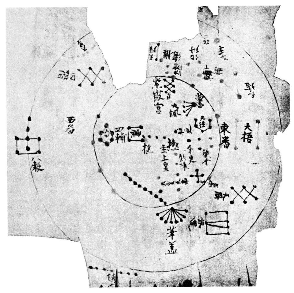 中国古代星图的历史_腾讯新闻