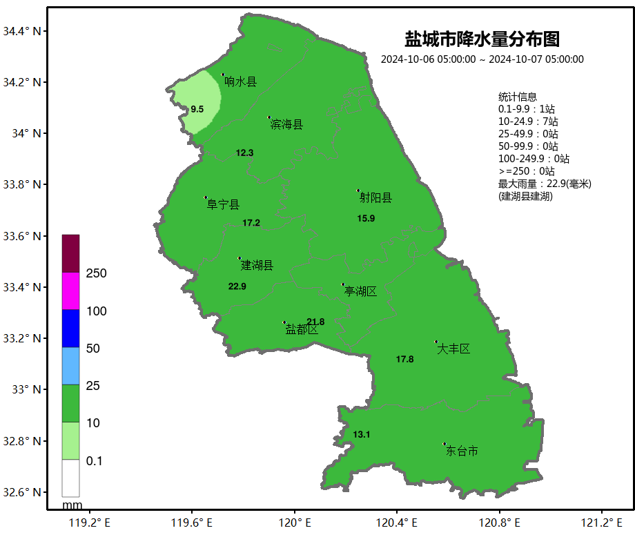 盐城盐都天气在线