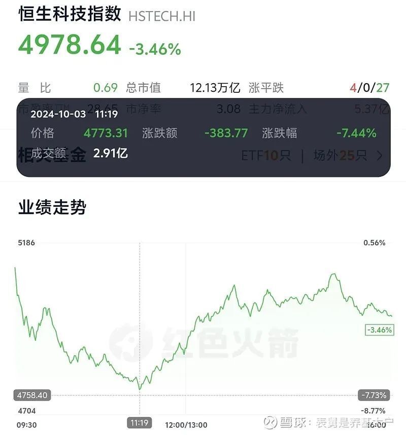 爱基金可以投港股基金吗（在爱基金买的基金能不能在基金公司官网查到份额） 爱基金可以投港股基金吗（在爱基金买的基金能不能在基金公司官网查到份额） 基金动态