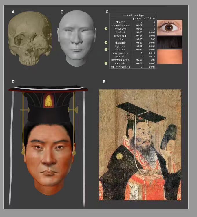 我国科技考古团队复原古代帝王容貌
