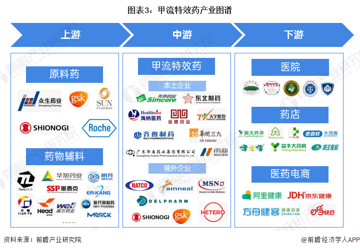 羟甲香豆素金陵药业图片