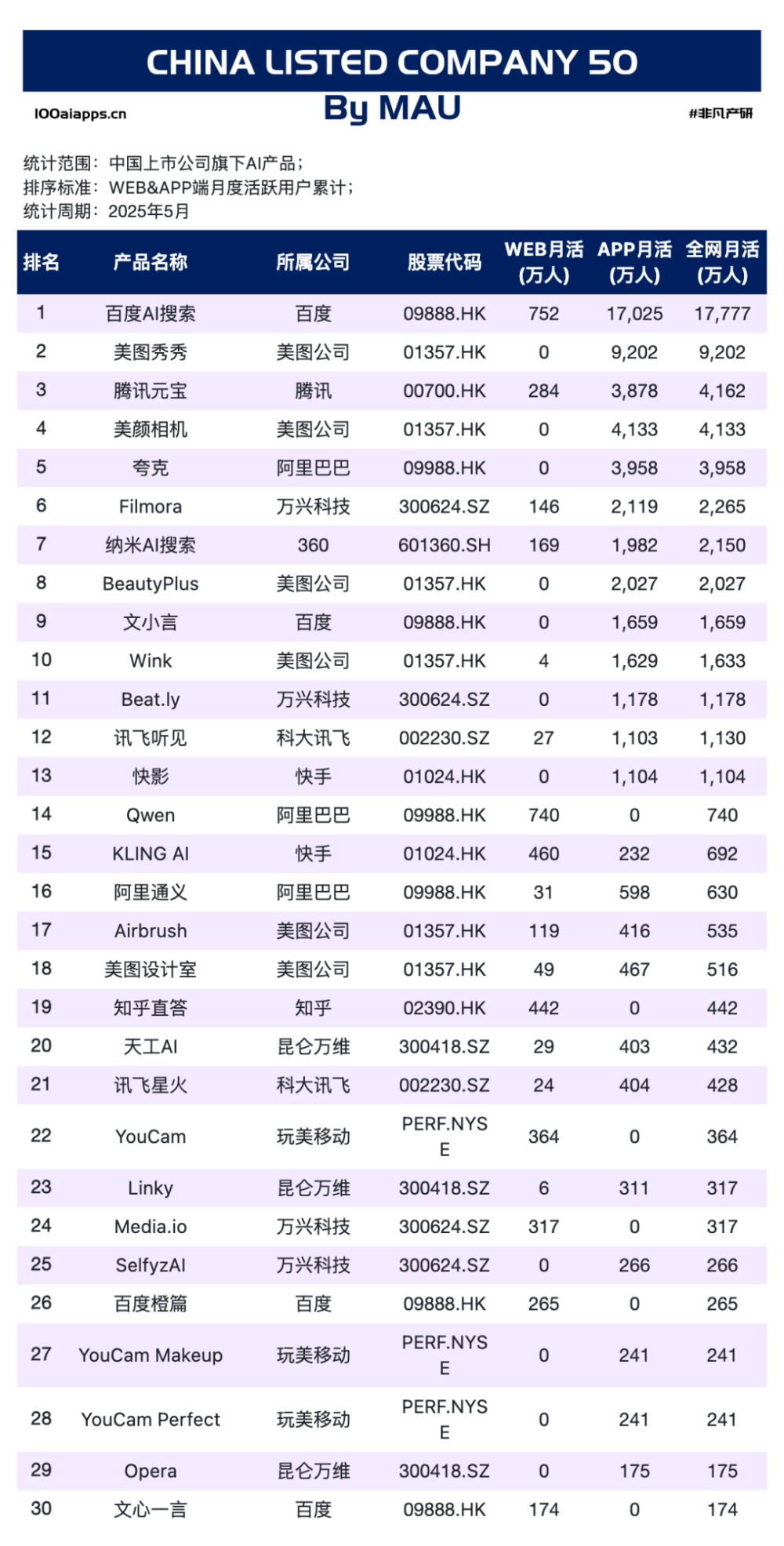规模神话破圈：AI 赛道转向“有效覆盖”时代 · 原文图片 3