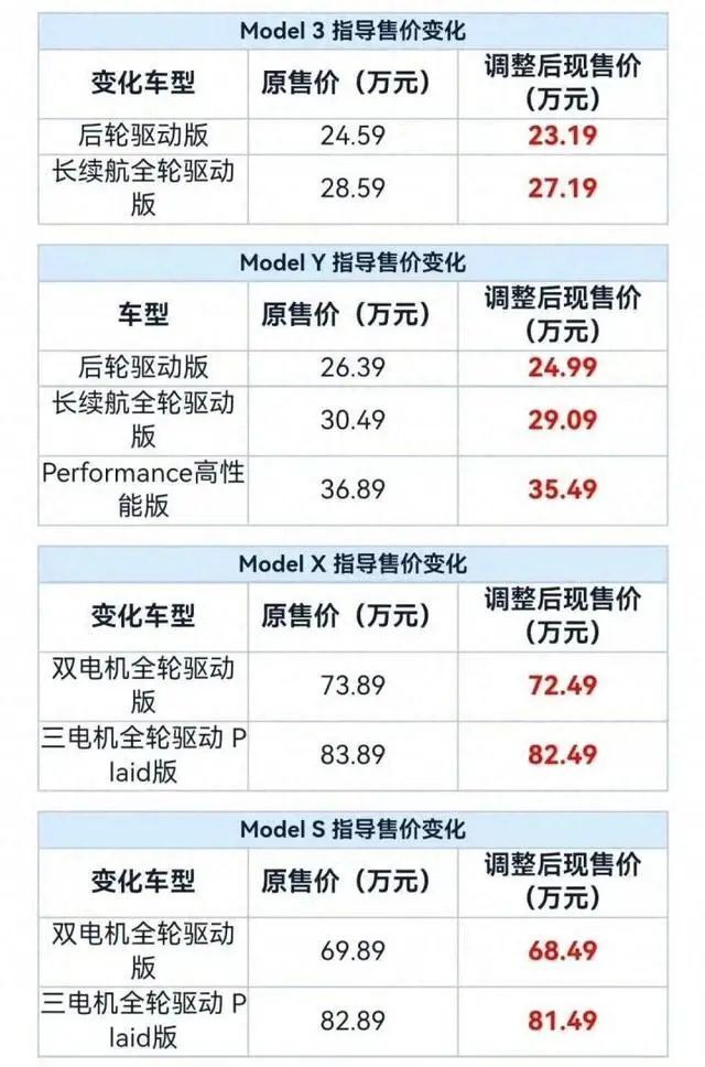 早读 | 雷阵雨这时到,局地冰雹!上班时间有变!