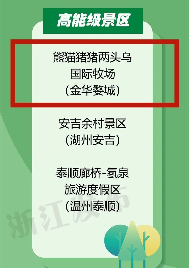 乌"博物馆为核心的熊猫猪猪两头乌国际牧场成了孩子们放飞童趣的乐园