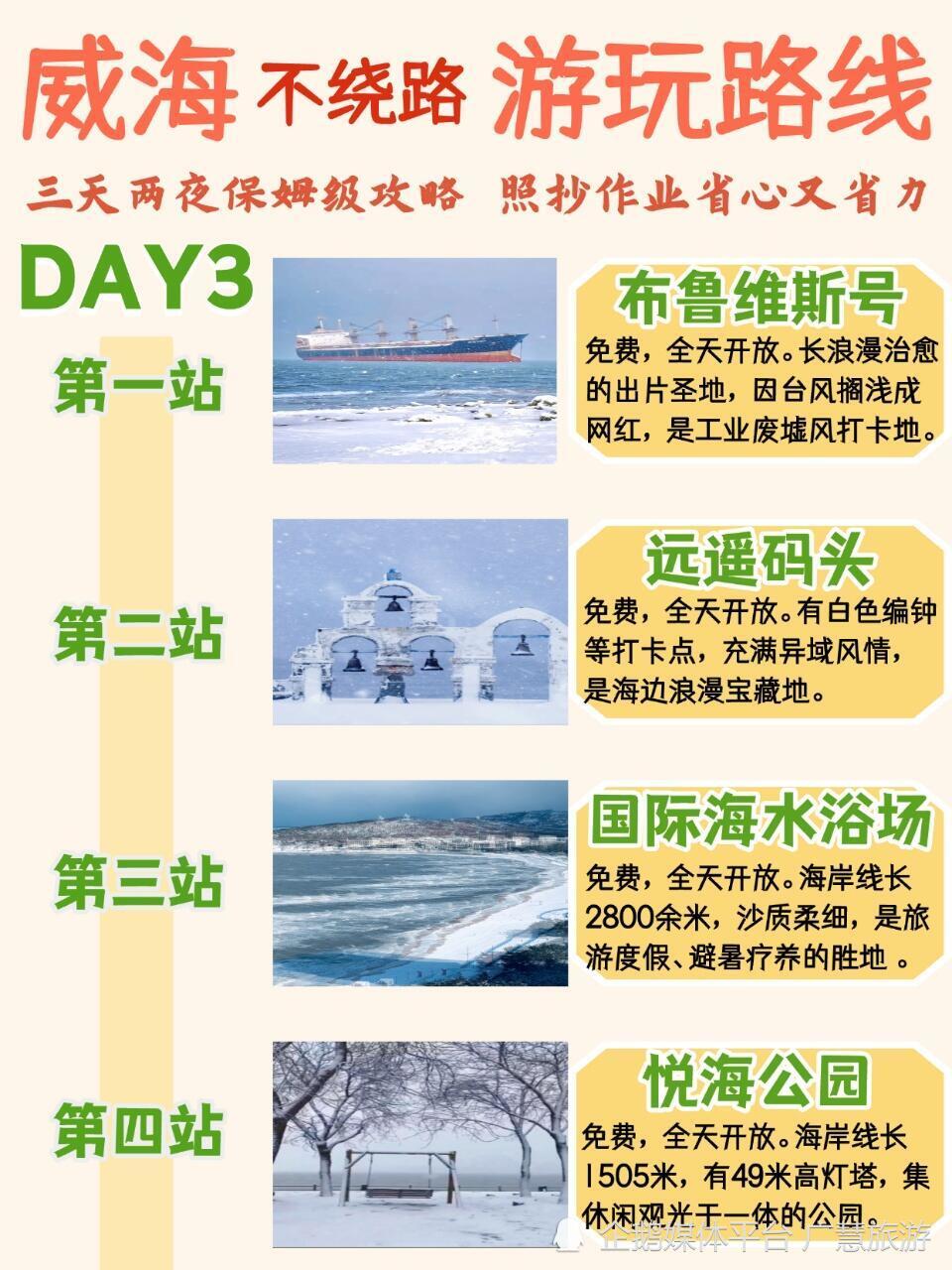 威海不绕路游玩路线，三天两夜旅行攻略_腾讯新闻