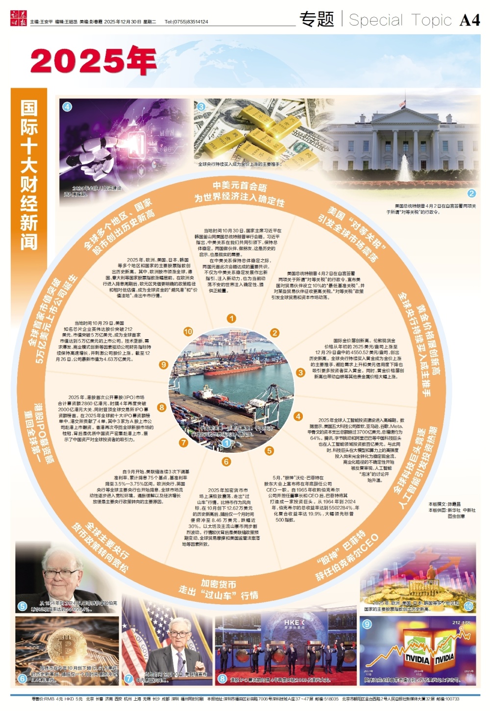 2025年国际十大财经新闻-腾讯新闻