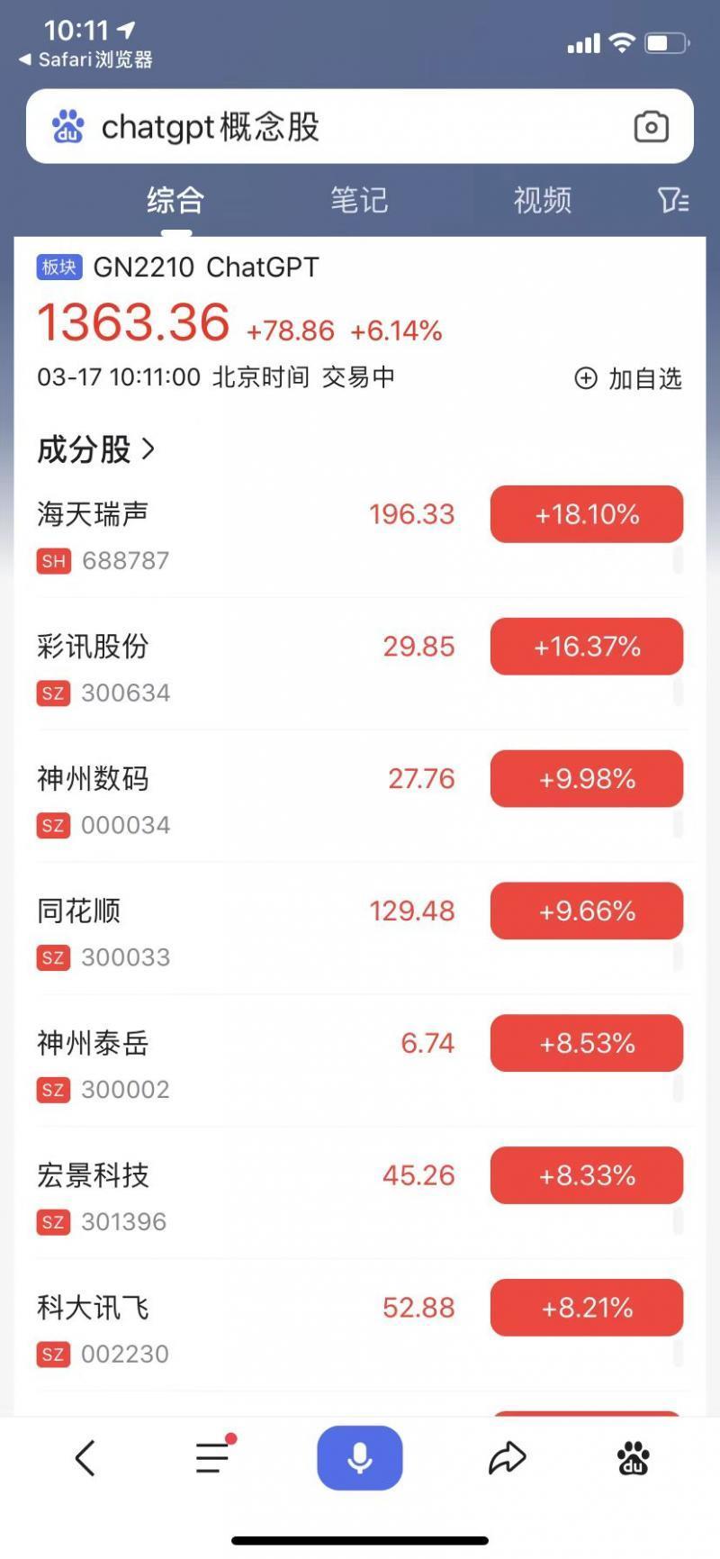 ChatGPT概念股暴力反弹：微软宣布AI技术植入Office，或迎全新工作方式