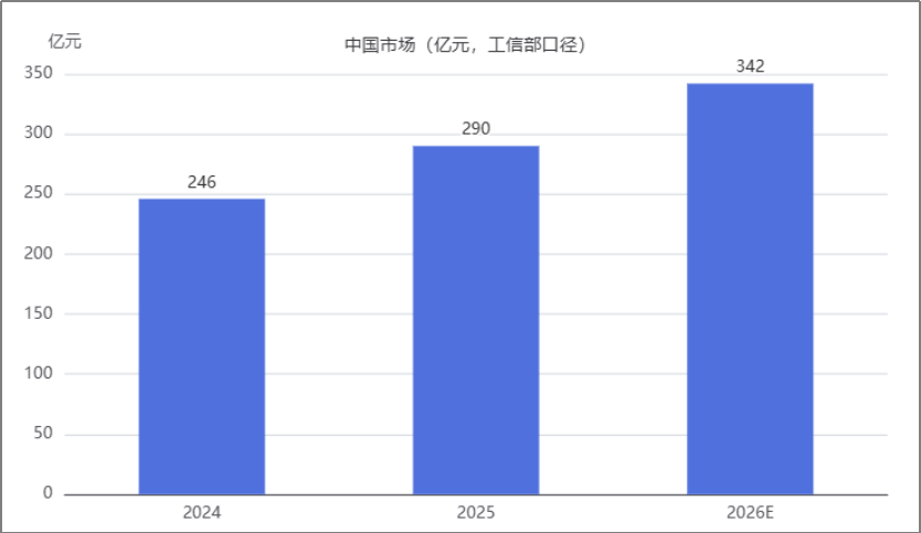横空出世:红杉中国，悄悄投了泡泡玛特前设计师(图3)
