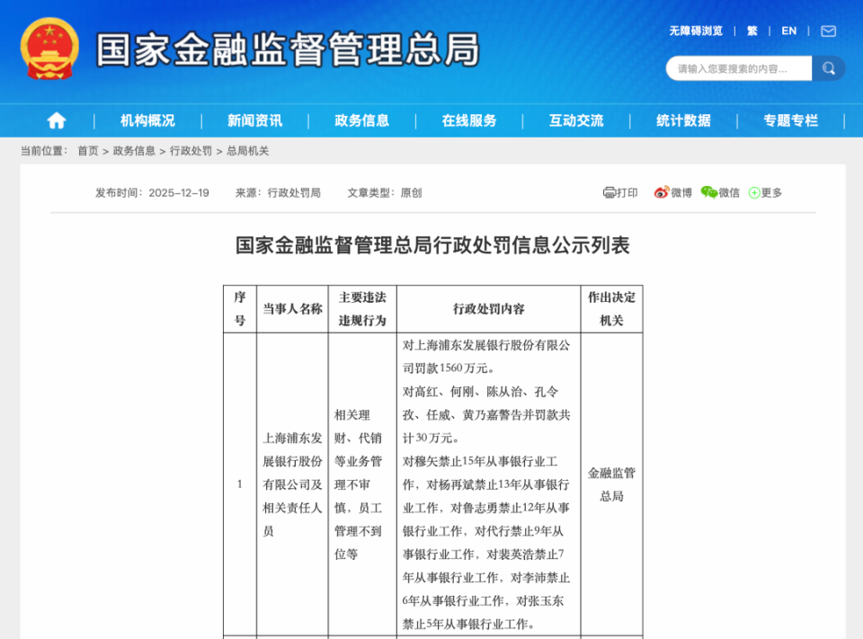 交通银行、工商银行、浦发银行，被处罚_腾讯新闻