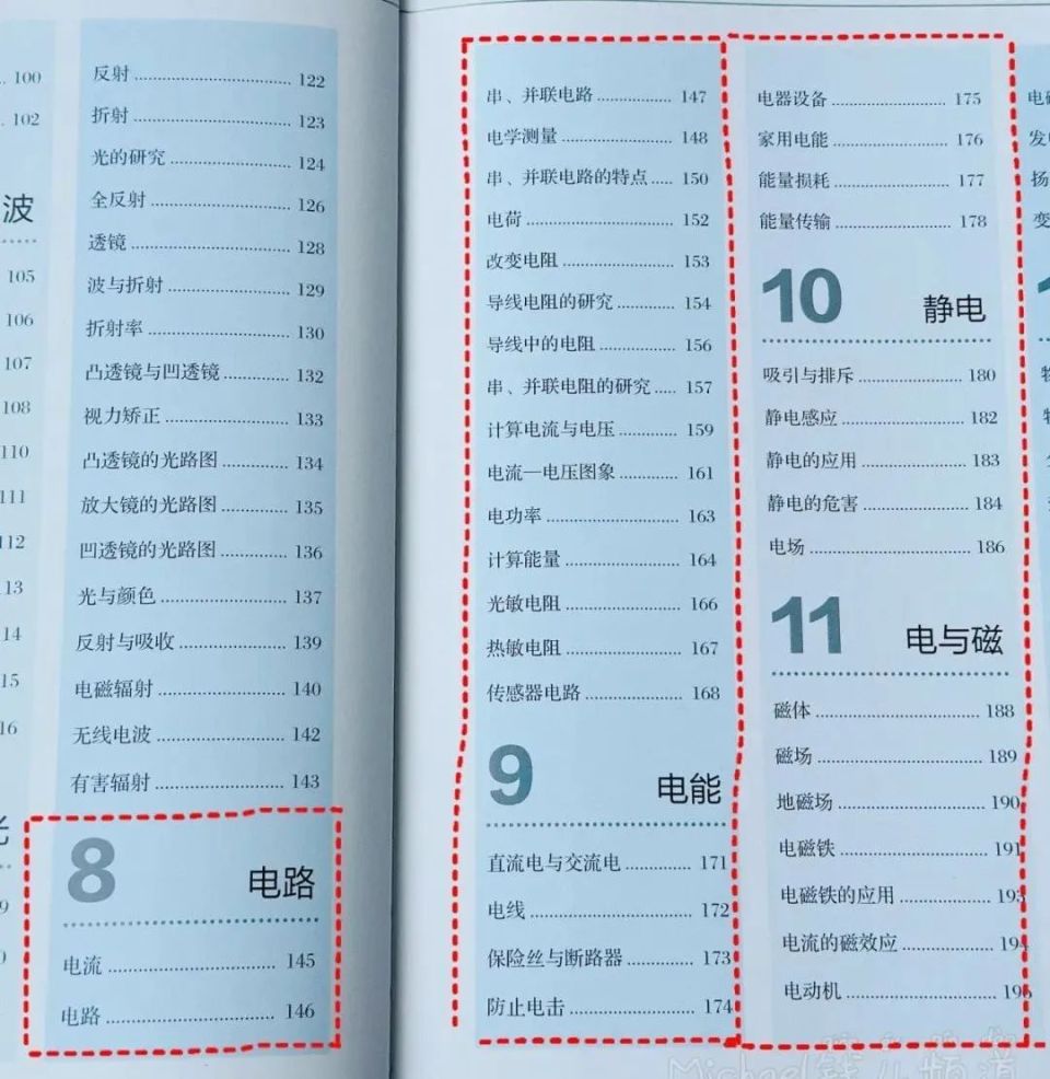 賽德國際學校_賽德國際學校多少錢_賽德國際學校地址