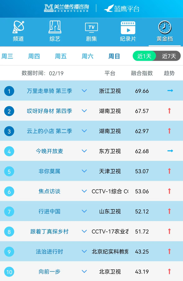 深圳脱口秀开放麦2018_开放麦综艺_原麦山丘开放加盟了吗