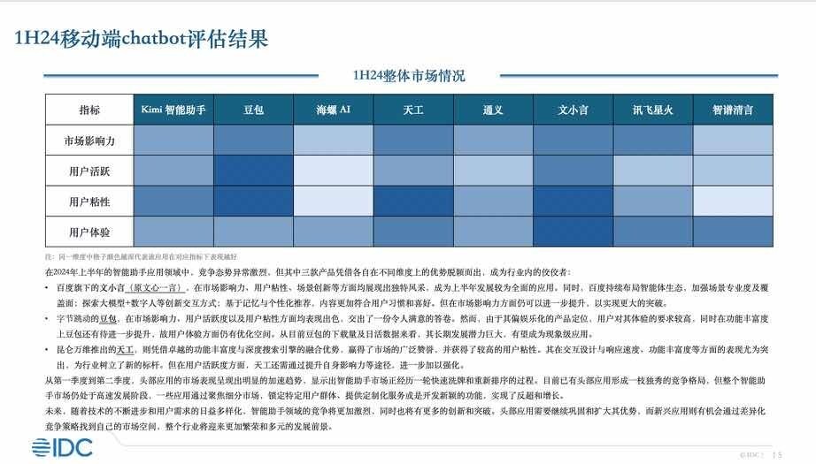 收录百度图片的网站_百度图片如何收录_百度图片收录规则