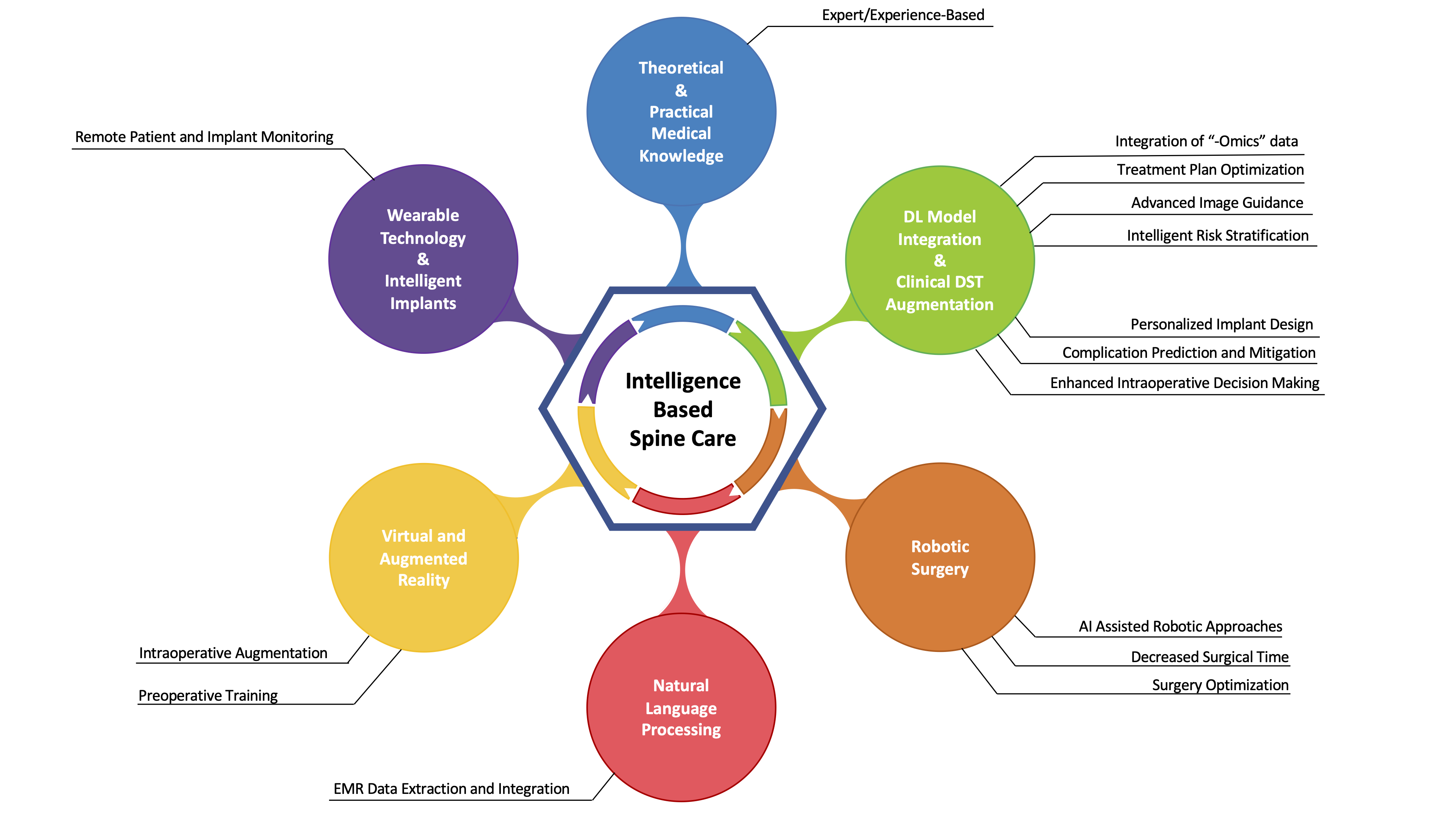 马斯克旗下人工智能大模型Grok已正式开源- 腾讯云开发者社区-腾讯云