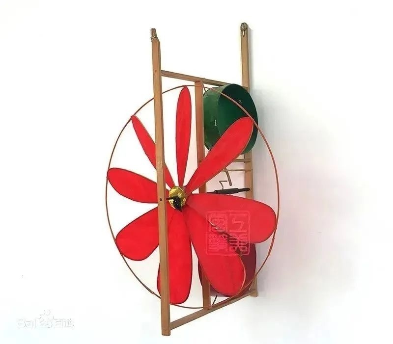 通过"风叶轮" 风筝骨架的受力变化,借助风力动起来的风筝, 都可以称之