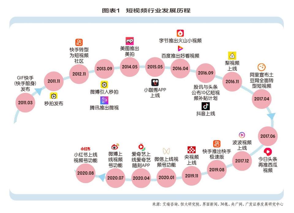 鸿星尔克发展历程图图片