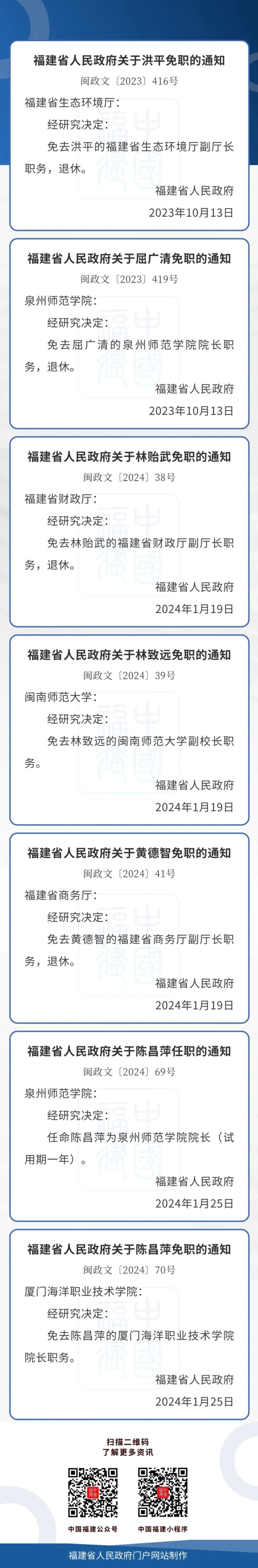 中国福建,福建日报本期编辑:林宜男本期校对:严学锦本期审核:林建国