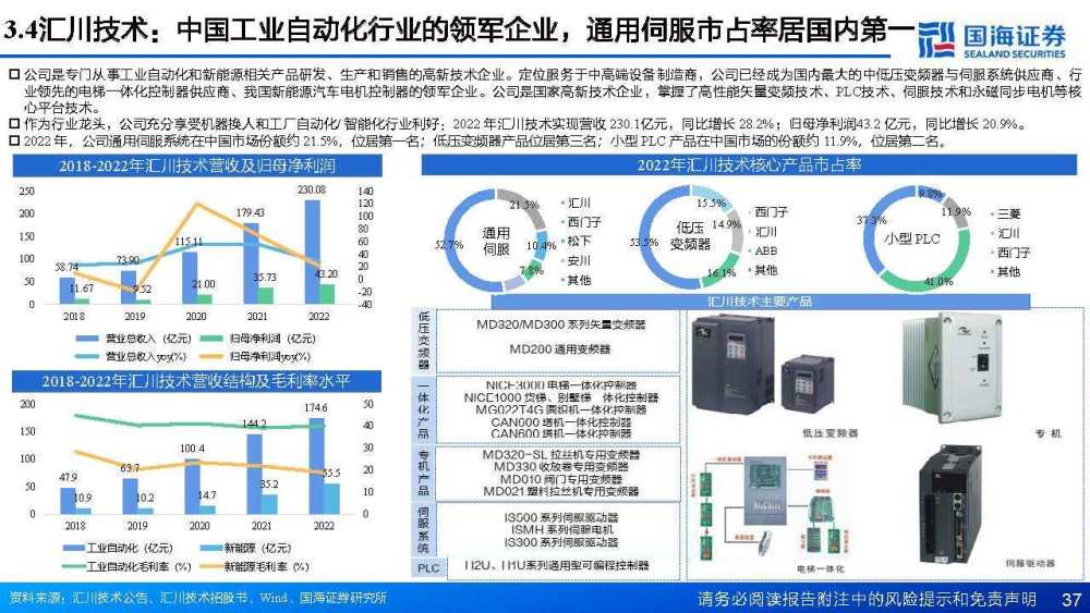 检验机器是否具有人工智能的测试为_人工智能与机器人_人工洗车机器