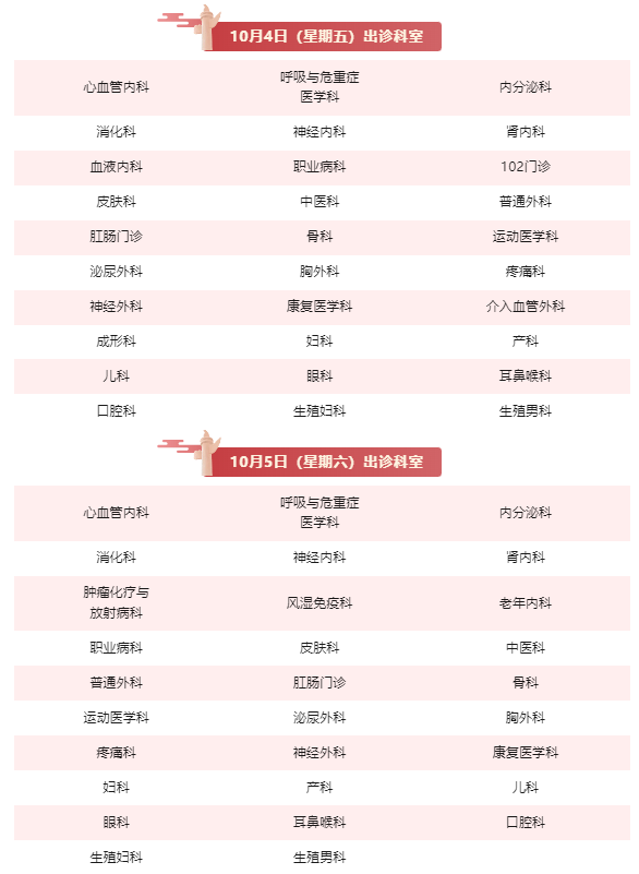 北京天壇醫院、掛號聯系方式_專家號簡單拿重大新聞的簡單介紹
