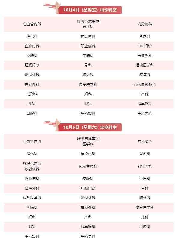 北京天坛医院、挂号联系方式_专家号简单拿重大新闻的简单介绍