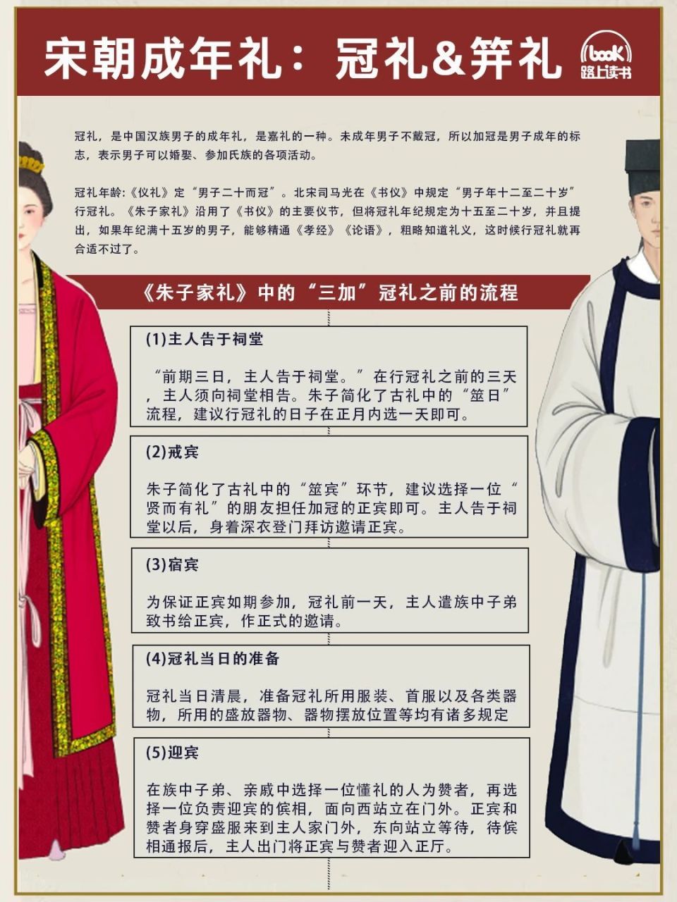 束发而冠，古代成人礼有多讲究？_腾讯新闻