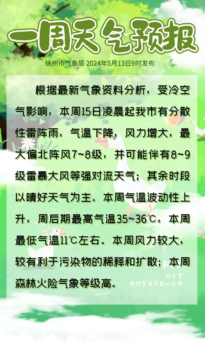 徐州一周天气预报↓↓↓具体如下气温下降15日,我市有分散性雷阵雨最