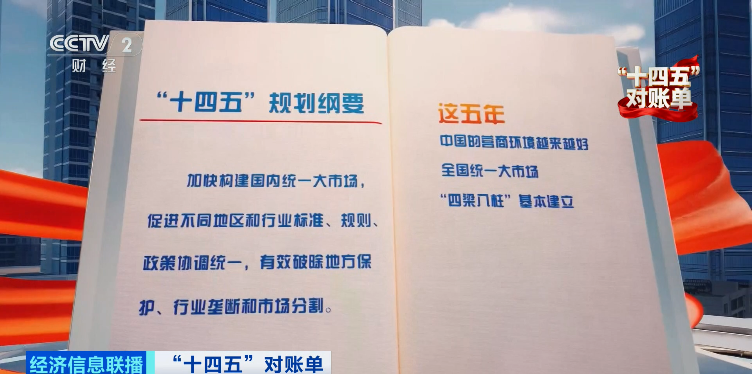 暴涨超300%！全球最大，已建成！“新”机遇来了_腾讯新闻