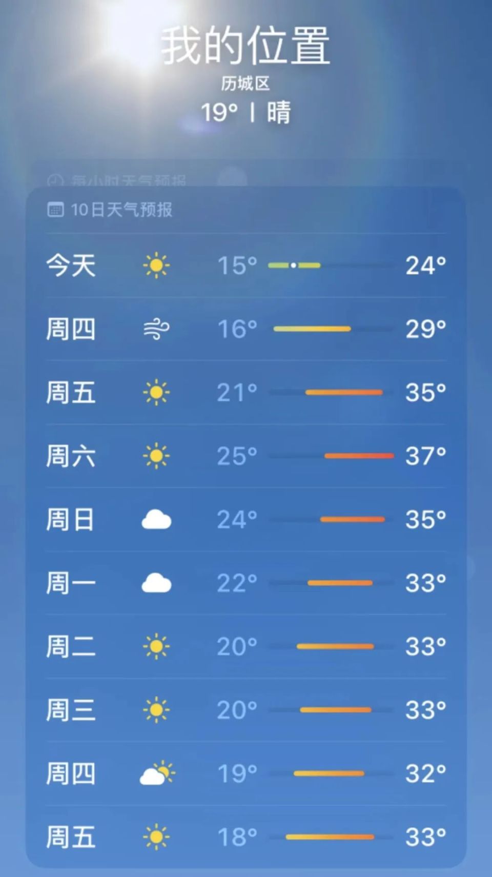 济南天气预报2345马上知