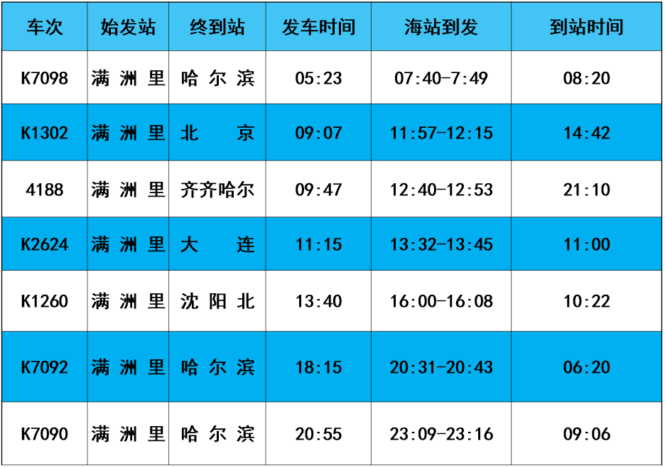 快收藏你可能马上用到全国铁路调图内蒙古多条线路有变化