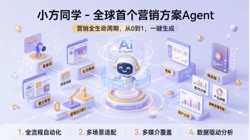 像素绽放PixelBloom 完成C轮融资，全面发力AI办公解决方案Agent：从“一分钟生成PPT”到“交付商用级结果” · 原文图片 5