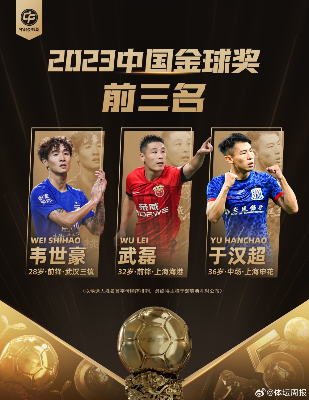 官方武磊获得2023年中国金球奖个人第四次获奖