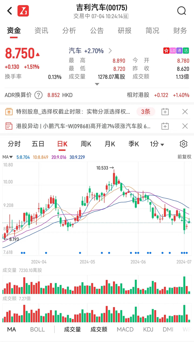 又到派息时！港股高息股玩法有变？一文看懂-腾讯新闻