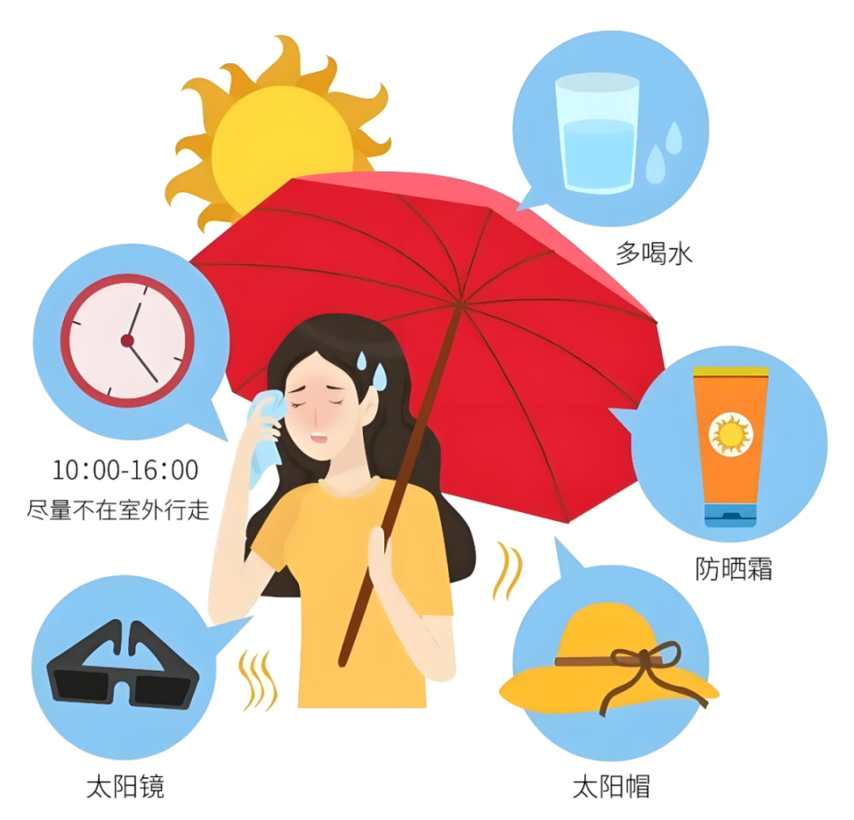 天气炎热,这些防暑知识要牢记!