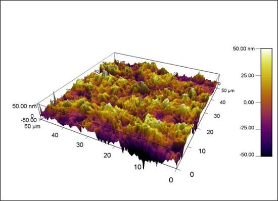 hình ảnh hình ảnh