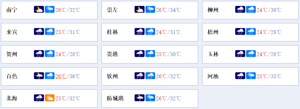 5月27日,桂林,柳州,河池,贺州,来宾,钦州,北海等市及梧州市北部,玉林