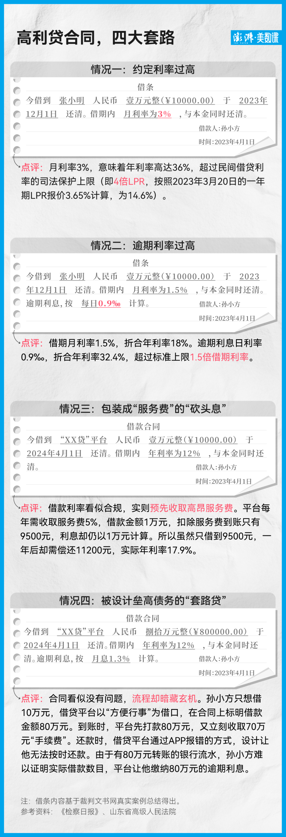 网络高利贷款合法吗(网络高利贷国家不管吗)