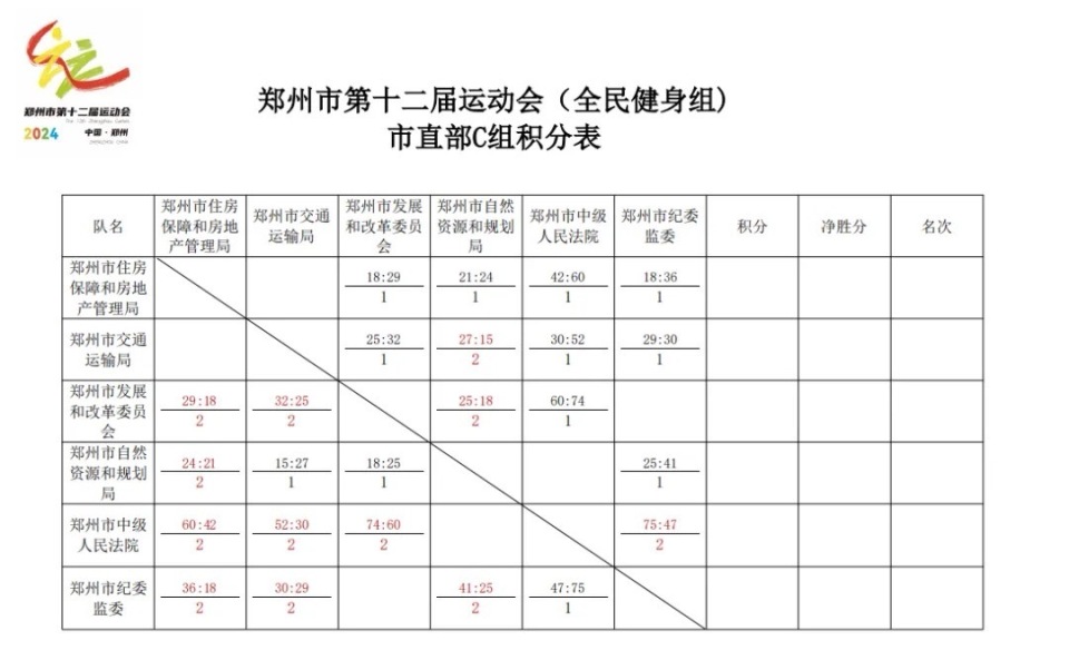 篮网赛程表图片