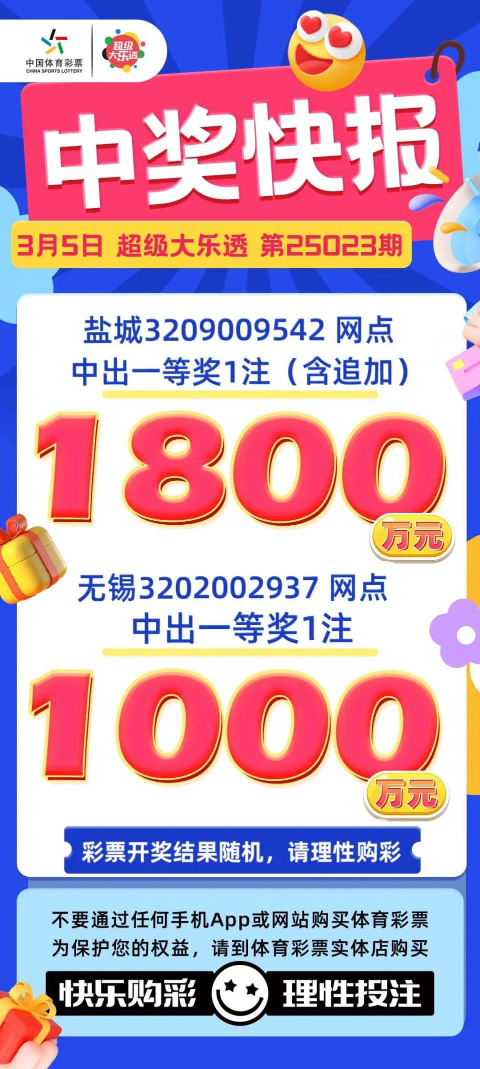 江苏诞生两名千万富翁！-腾讯新闻