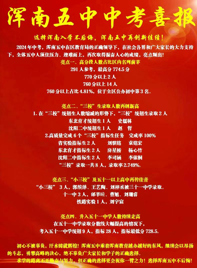 身为沈阳高中"大三校"之一的二中与浑南到底啥关系?