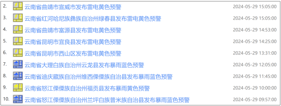 局部大雨的天气过程未来三天具体天气情况5月29日20时到5月30日20时