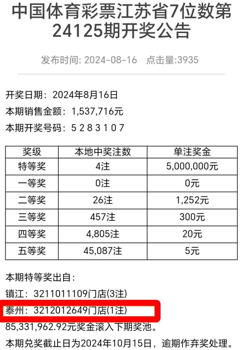 第24125期开奖中国体育彩票7位数16日下午泰州又有人中大奖啦!