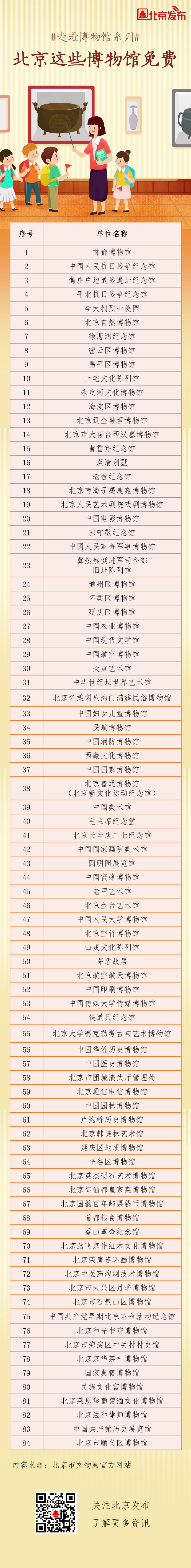 為防戰(zhàn)爭來臨，中國用行動證明，需要大量制造的，不光是055大驅(qū)2021優(yōu)翼學(xué)練優(yōu)英語2023已更新(嗶哩嗶哩/今日)小學(xué)六年級音樂課目錄