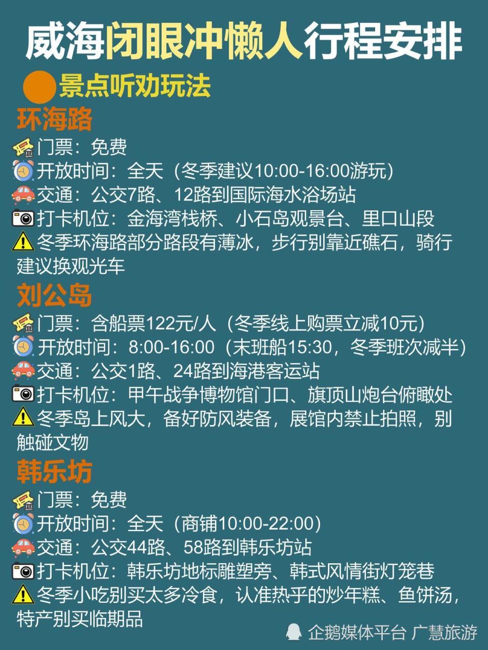 威海懒人版旅行攻略，好玩不绕路_腾讯新闻