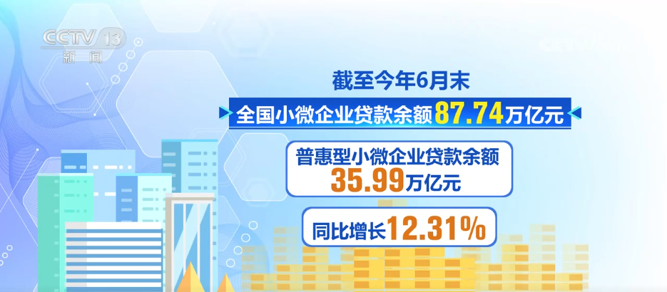 金融“活水”润泽小微企业 支持小微企业融资协调工作机制显成效