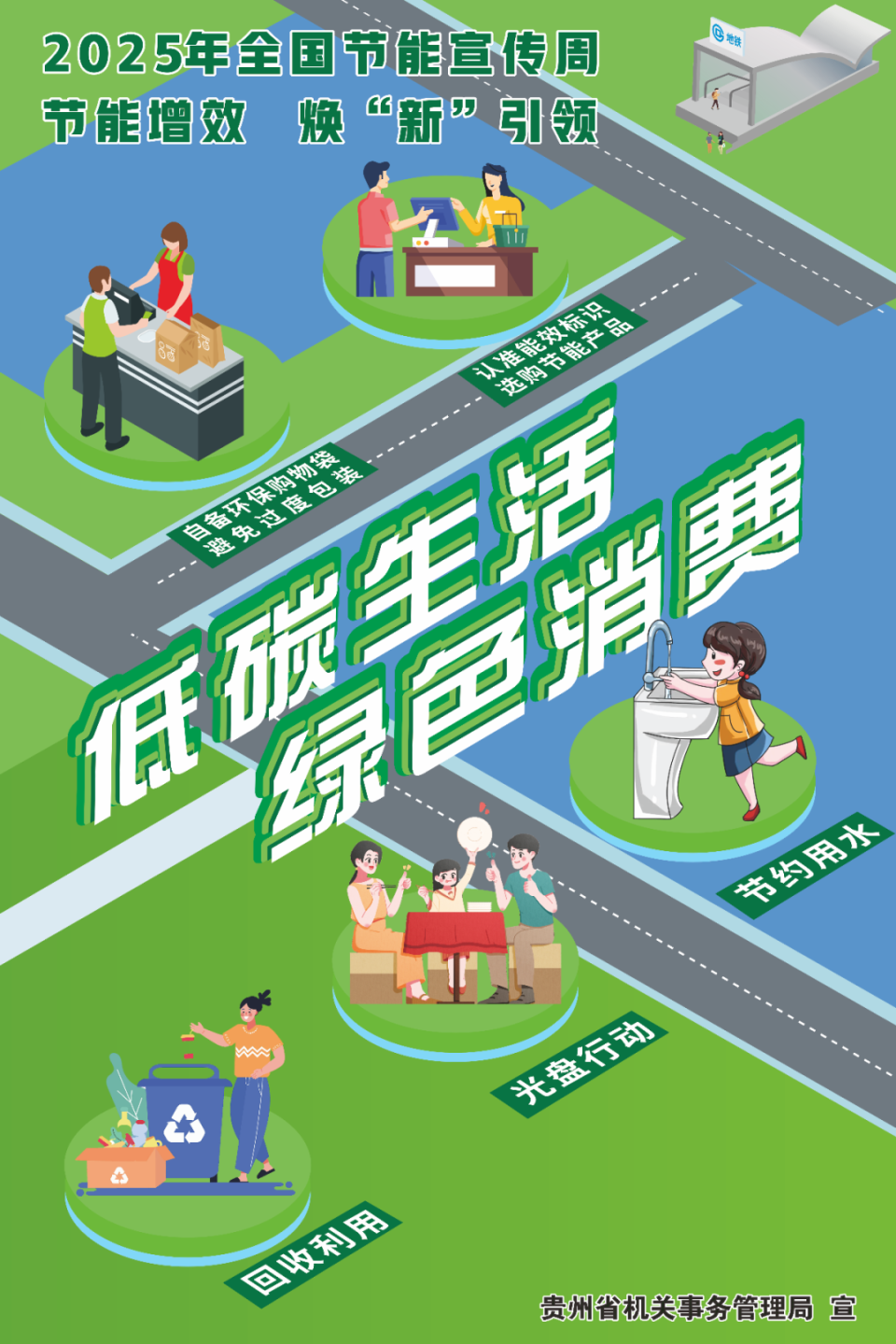 2025年全国节能宣传周 全国低碳日