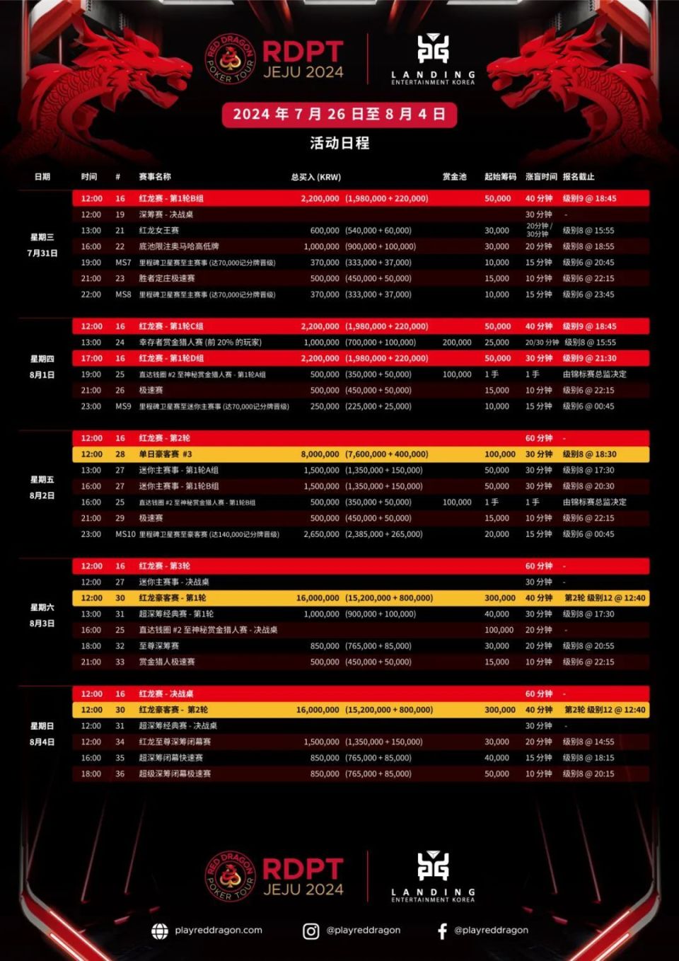 7/26 -8/4 红龙扑克巡回赛济州岛站详细赛程公布