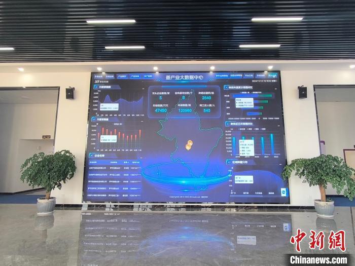 [南方生姜网-图片加载]