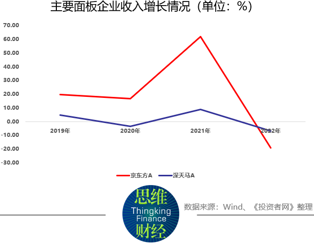 美银：美股夏季反弹仍可期，投资者不要在5月“离场”002062宏润建设2023已更新(网易/微博)